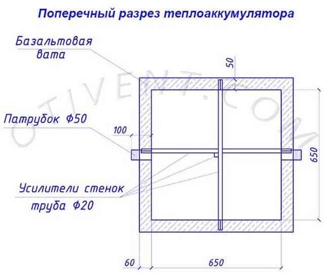 Чертеж аккумулятора тепла в разрезе