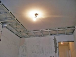 До обшивки ГКЛ Каркас до обшивки ГКЛ