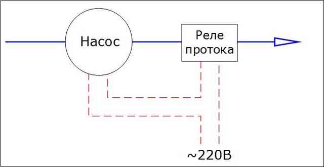 Электрическая схема подключения Электрическая схема подключения