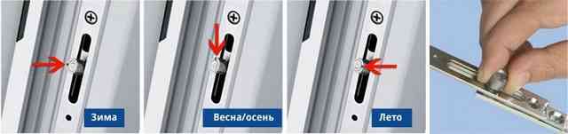 Настройка режимов пластикового окна