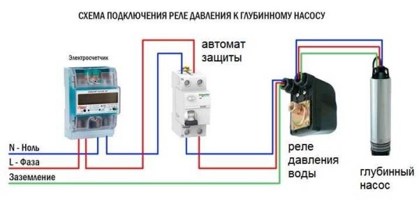 Схема подключения Схема подключения