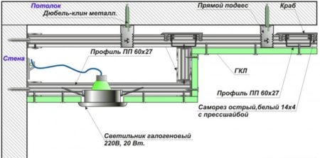 Короб из гипсокартона для вытяжки на кухне Короб из гипсокартона для вытяжки на кухне