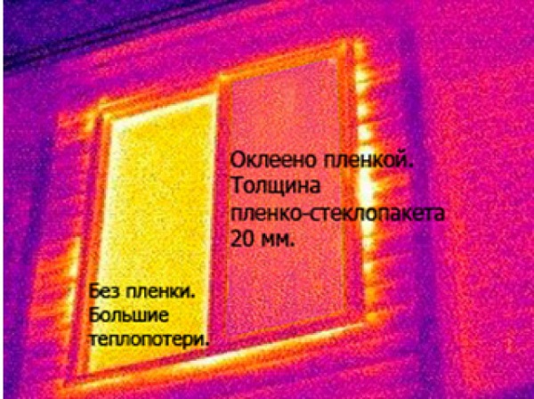 Теплосберегающая пленка для окон - что это, плюсы и минусы фото: потери тепла через окно