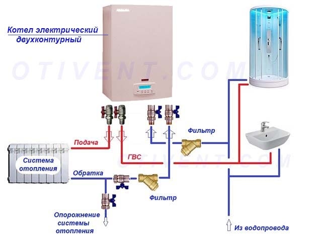 Схема подключения двухконтурного электрокотла отопления Обвязка двухконтурного электрического отопителя