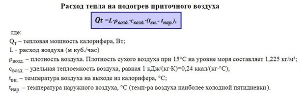 Водяные конвекторы отопления: виды, устройство, плюсы и минусы