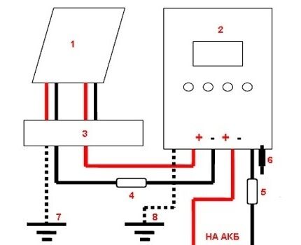 Схема подключения MPPT Схема подключения MPPT