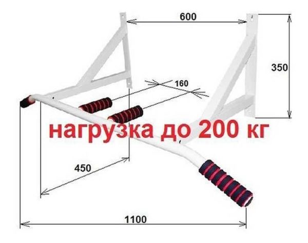 Как сделать турник: для дома, квартиры, настенный, в дверной проем, на улице Схема и размеры, снятые с готового настенного турника
