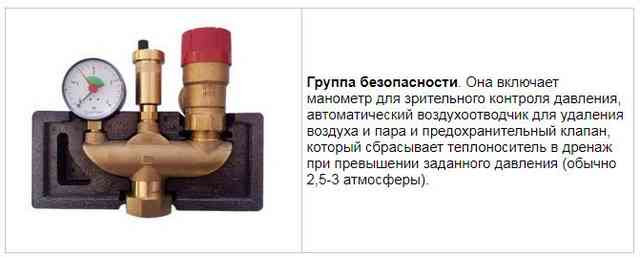 группа безопасности для индукционного котла