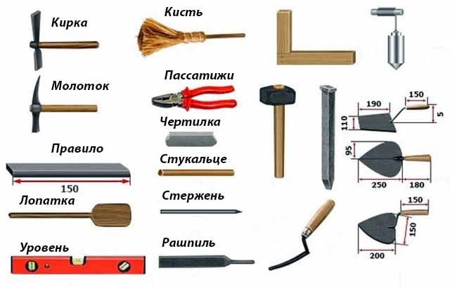 Печь-камин из кирпича: как построить комбинированное устройство Печь-камин из кирпича: как построить комбинированное устройство