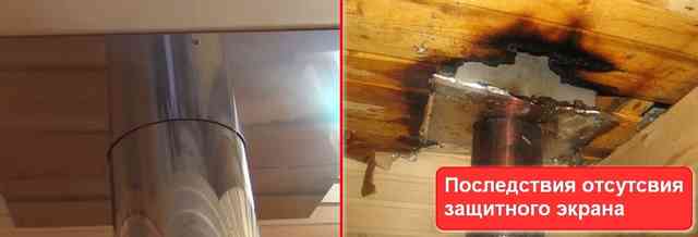 Как утеплить каркасную баню своими руками? Утепление каркасной бани. Защитный экран
