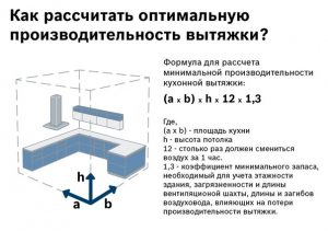 Какую лучше выбрать вытяжку для кухни: тонкости и советы профессионалов Какую лучше выбрать вытяжку для кухни: тонкости и советы профессионалов