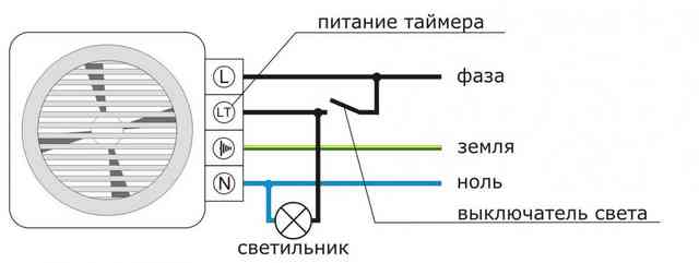 Как подключить вентилятор в ванной к выключателю - разбираемся со схемами Как подключить вентилятор в ванной к выключателю - разбираемся со схемами