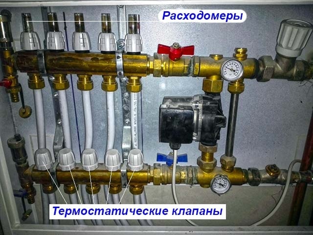 Расположение расходомеров на коллекторе