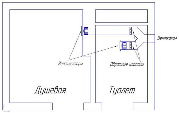 Обратный клапан на вентиляцию: для чего нужен, виды, установка Как поставить обратный клапан на вентиляцию в раздельном санузле с одним вентканалом