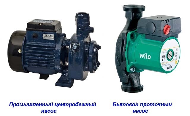 Промышленные и бытовые насосы