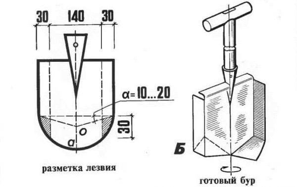 Буровая установка для скважины своими руками: самодельные конструкции Бур своими руками из лопаты