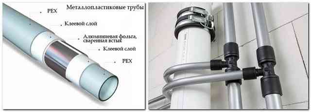 Трубы из металлопластика