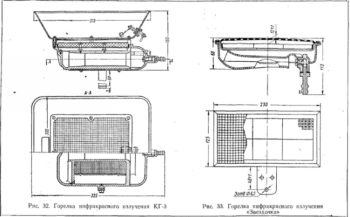 Схема инфракрасной горелки инфракрасная горелка