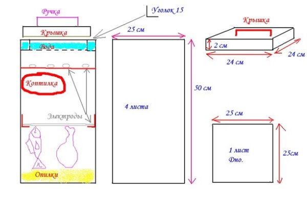 Проект коптильни Проект коптильни