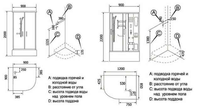 размеры душевой кабины схема