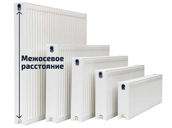 Существуют модели с боковым подключением с межосевым расстоянием от 300 до 900 мм Межосевое расстояние панельных радиаторов
