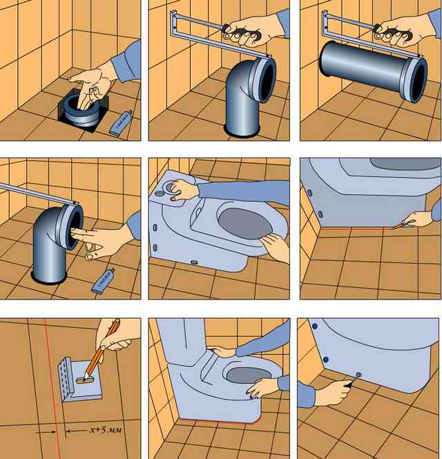 установка унитаза