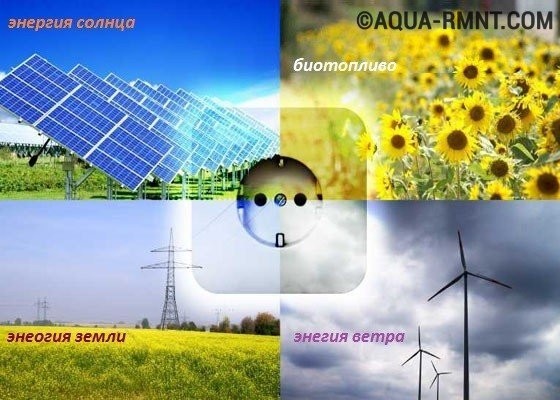 Использование природных источников энергии