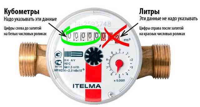 показания
