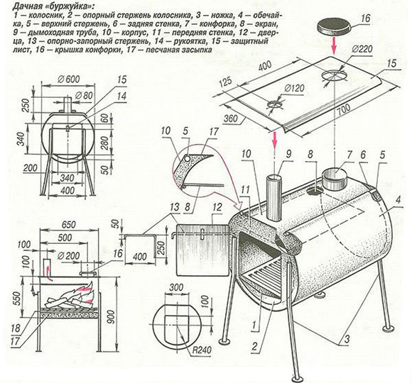 Как сделать печь буржуйку из газового баллона своими руками: фото и чертежи, видео и секреты Сборочная схема буржуйки