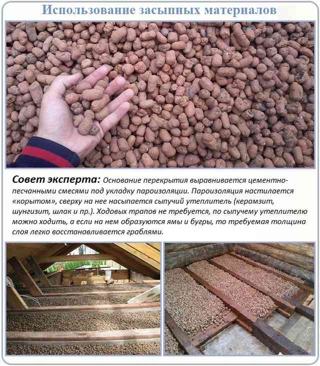 Теплоизоляция потолка керамзитом со стороны чердака