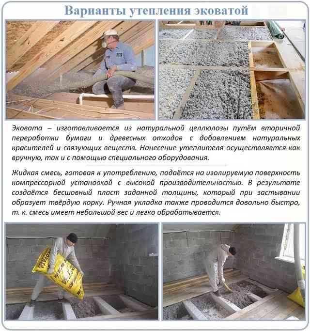 Утепление потолочного перекрытия эковатой