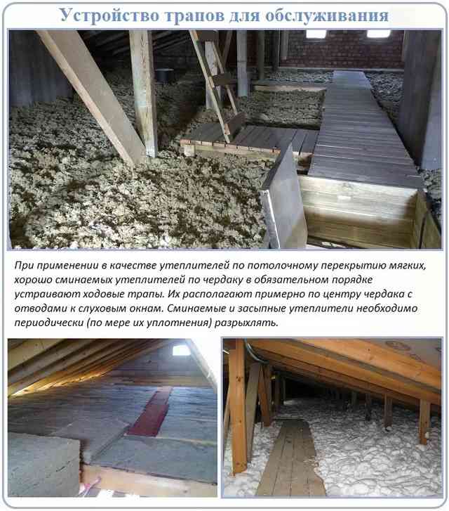 Утепление потолка со стороны холодного чердака