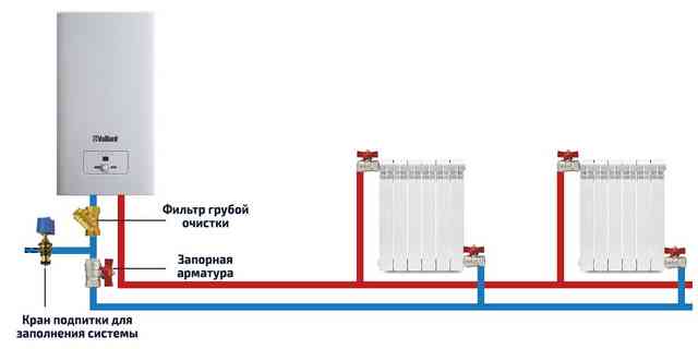 Схема подключения электрического котла к системе отопления Схема отопления с ТЭНовым электрокотлом