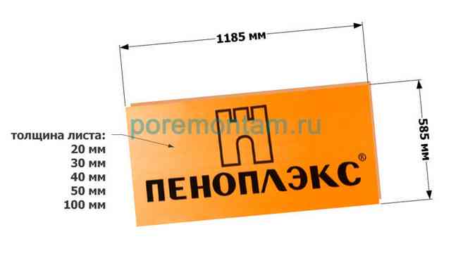 размеры листа пеноплекса