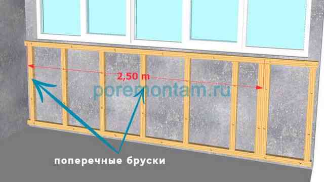 установка поперечных брусков