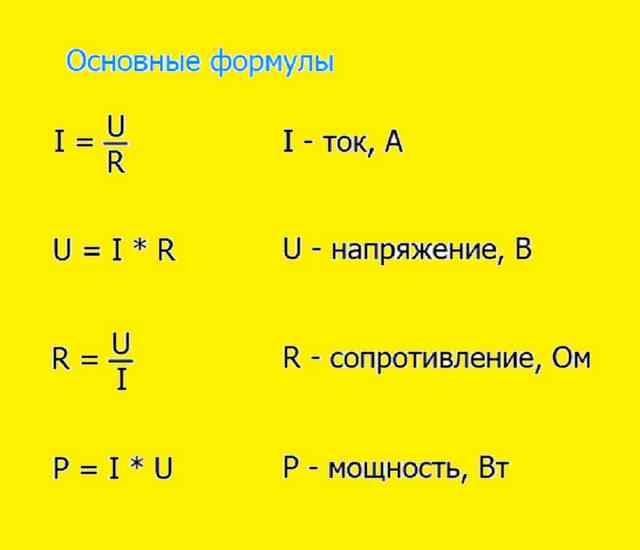 Основные формулы для вычисления