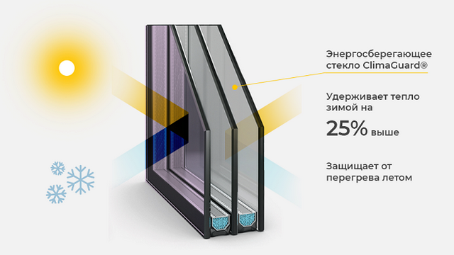 применение энергосберегающих стекол для дома