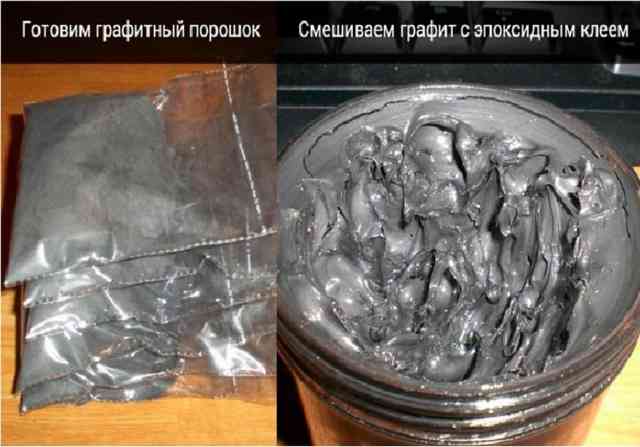 Изготовление токопроводящего состава Изготовление токопроводящего состава