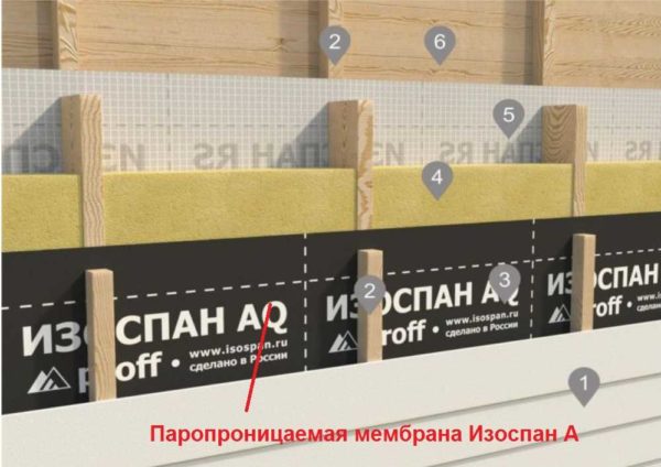 Где применять Изоспан А 