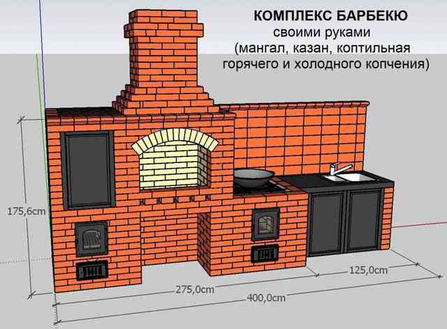 Мангал-коптильня: особенности конструкции, виды уличной печи, изготовление своими руками Мангал-коптильня: особенности конструкции, виды уличной печи, изготовление своими руками