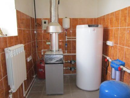 Котельная с газовым котлом Котельная с газовым котлом