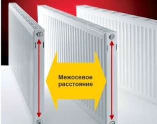 Межосевое расстояние радиатора что это: размеры, особенности, выбор Что такое межосевое расстояние в радиаторах отопления?