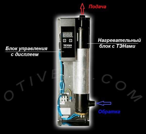 Котел электрический отопительный ТЭНовый – внутреннее устройство Как устроен электрокотел с ТЭНами