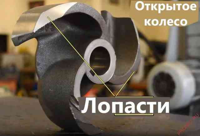 Центробежный насос: устройство и принцип действия, схема и классификация Открытое колесо