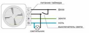 Как подключить вентилятор в ванной к выключателю - разбираемся со схемами Схема электропроводки в санузле для вентилятора с таймером