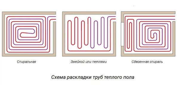 Теплый пол под паркетную доску: особенности устройства и установки Теплый пол под паркетную доску: особенности устройства и установки