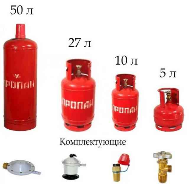 Выбираем лучшие уличные обогреватели на 2021 год Выбираем лучшие уличные обогреватели на 2021 год