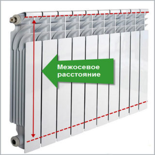 Межосевое расстояние радиатора что это: размеры, особенности, выбор Межосевое расстояние радиатора что это: размеры, особенности, выбор