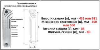 Межосевое расстояние радиатора что это: размеры, особенности, выбор Межосевое расстояние радиатора что это: размеры, особенности, выбор