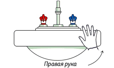 Из холодного крана течет горячая вода — причины и решения
